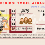 data Prediksi togel akurat dan jitu albania 2025, prediksi albania hari ini 2025, keluaran albania 2025, pengeluaran albania 2025, paito albania 2025