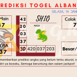 data Prediksi togel akurat dan jitu albania 2025, prediksi albania hari ini 2025, keluaran albania 2025, pengeluaran albania 2025, paito albania 2025