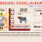 data Prediksi togel akurat dan jitu albania 2025, prediksi albania hari ini 2025, keluaran albania 2025, pengeluaran albania 2025, paito albania 2025