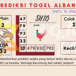data Prediksi togel akurat dan jitu albania 2025, prediksi albania hari ini 2025, keluaran albania 2025, pengeluaran albania 2025, paito albania 2025