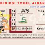 data Prediksi togel akurat dan jitu albania 2024, prediksi albania hari ini 2024, keluaran albania 2024, pengeluaran albania 2024, paito albania 2024
