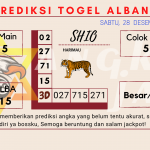 data Prediksi togel akurat dan jitu albania 2024, prediksi albania hari ini 2024, keluaran albania 2024, pengeluaran albania 2024, paito albania 2024
