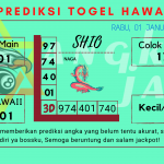 Prediksi data hawaii 2025 prediksi hawaii hari ini 2025, kelua