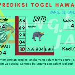 Prediksi data hawaii 2025 prediksi hawaii hari ini 2025, kelua