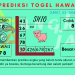 Prediksi data hawaii 2025 prediksi hawaii hari ini 2025, kelua