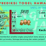 Prediksi data hawaii 2025 prediksi hawaii hari ini 2025, kelua