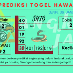 Prediksi data hawaii 2025 prediksi hawaii hari ini 2025, kelua