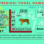 Prediksi data hawaii 2025 prediksi hawaii hari ini 2025, kelua