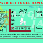 Prediksi data hawaii 2025 prediksi hawaii hari ini 2025, kelua