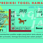 Prediksi data hawaii 2025 prediksi hawaii hari ini 2025, kelua