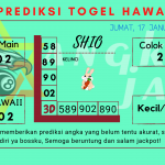 Prediksi data hawaii 2025 prediksi hawaii hari ini 2025, kelua