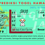 Prediksi data hawaii 2025 prediksi hawaii hari ini 2025, kelua
