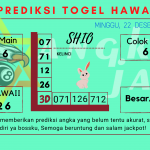 Prediksi data hawaii 2024 prediksi hawaii hari ini 2024, kelua