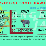 Prediksi data hawaii 2024 prediksi hawaii hari ini 2024, kelua