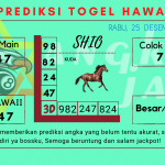 Prediksi data hawaii 2024 prediksi hawaii hari ini 2024, kelua