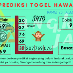 Prediksi data hawaii 2024 prediksi hawaii hari ini 2024, kelua