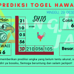 Prediksi data hawaii 2024 prediksi hawaii hari ini 2024, kelua