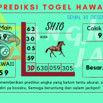 Prediksi data hawaii 2024 prediksi hawaii hari ini 2024, kelua
