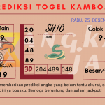 data kamboja 2024, prediksi kamboja hari ini 2024, keluaran