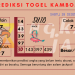 data kamboja 2024, prediksi kamboja hari ini 2024, keluaran