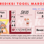 prediksi maroco 2025, prediksi maroco hari ini 2025, keluaran maroco 2025, pengeluaran maroco 2025, paito maroco 2025