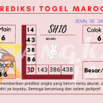 prediksi maroco 2025, prediksi maroco hari ini 2025, keluaran maroco 2025, pengeluaran maroco 2025, paito maroco 2025