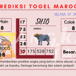 prediksi maroco 2025, prediksi maroco hari ini 2025, keluaran maroco 2025, pengeluaran maroco 2025, paito maroco 2025