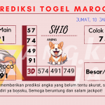 prediksi maroco 2025, prediksi maroco hari ini 2025, keluaran maroco 2025, pengeluaran maroco 2025, paito maroco 2025