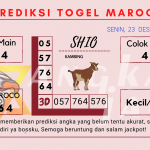 prediksi maroco 2024, prediksi maroco hari ini 2024, keluaran maroco 2024, pengeluaran maroco 2024, paito maroco 2024
