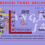 data Prediksi togel akurat dan Prediksi togel kamboja akurat dan jitu 2025 ngeluaran sri lanka 2025, paito sri lanka 2025