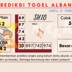 data Prediksi togel akurat dan jitu albania 2025, prediksi albania hari ini 2025, keluaran albania 2025, pengeluaran albania 2025, paito albania 2025