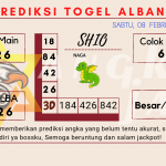 data Prediksi togel akurat dan jitu albania 2025, prediksi albania hari ini 2025, keluaran albania 2025, pengeluaran albania 2025, paito albania 2025