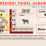 data Prediksi togel akurat dan jitu albania 2025, prediksi albania hari ini 2025, keluaran albania 2025, pengeluaran albania 2025, paito albania 2025