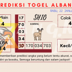 data Prediksi togel akurat dan jitu albania 2025, prediksi albania hari ini 2025, keluaran albania 2025, pengeluaran albania 2025, paito albania 2025