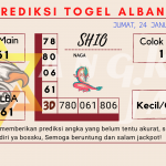 data Prediksi togel akurat dan jitu albania 2025, prediksi albania hari ini 2025, keluaran albania 2025, pengeluaran albania 2025, paito albania 2025