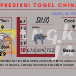 Predikdata china Predikdata china 2025, prediksi china hari ini 2025, keluaran china 2025, pengeluaran china 2025, paito china 2025 togel China akurat dan jitu 2024, prediksi china hari ini 2024, keluaran china 2024, pengeluaran china 2024, paito china 2024 togel China akurat dan jitu