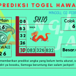 Prediksi data hawaii 2025 prediksi hawaii hari ini 2025, kelua