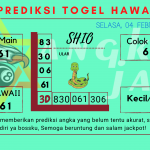 Prediksi data hawaii 2025 prediksi hawaii hari ini 2025, kelua