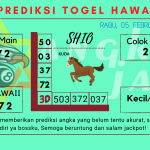 Prediksi data hawaii 2025 prediksi hawaii hari ini 2025, kelua