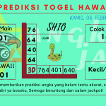 Prediksi data hawaii 2025 prediksi hawaii hari ini 2025, kelua