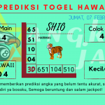 Prediksi data hawaii 2025 prediksi hawaii hari ini 2025, kelua