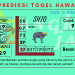 Prediksi data hawaii 2025 prediksi hawaii hari ini 2025, kelua