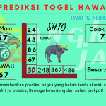 Prediksi data hawaii 2025 prediksi hawaii hari ini 2025, kelua