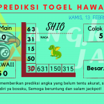 Prediksi data hawaii 2025 prediksi hawaii hari ini 2025, kelua