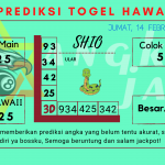 Prediksi data hawaii 2025 prediksi hawaii hari ini 2025, kelua