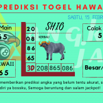 Prediksi data hawaii 2025 prediksi hawaii hari ini 2025, kelua