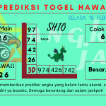 Prediksi data hawaii 2025 prediksi hawaii hari ini 2025, kelua