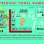 Prediksi data hawaii 2025 prediksi hawaii hari ini 2025, kelua