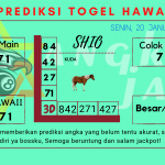 Prediksi data hawaii 2025 prediksi hawaii hari ini 2025, kelua