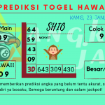 Prediksi data hawaii 2025 prediksi hawaii hari ini 2025, kelua